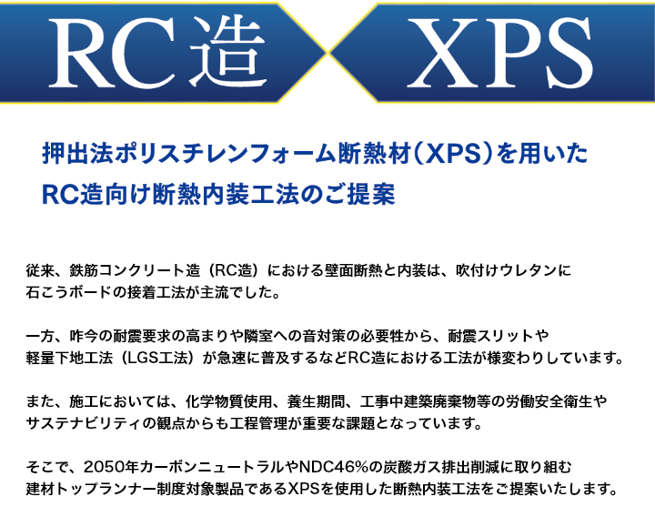 押出法ポリスチレンフォーム断熱材（XPS）を用いたRC造向け断熱内装工法のご提案