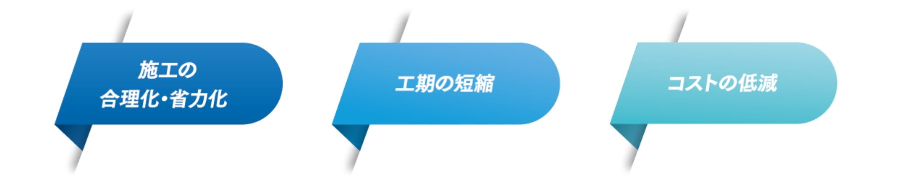 施工の合理化・省力化／工期の短縮／コストの低減